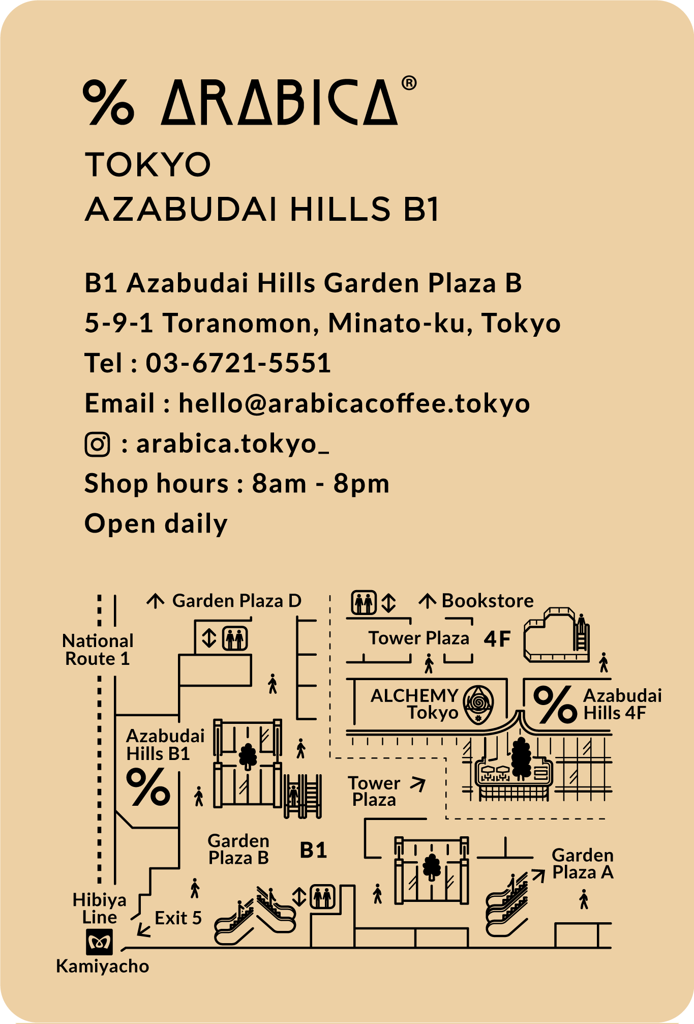 shop-card